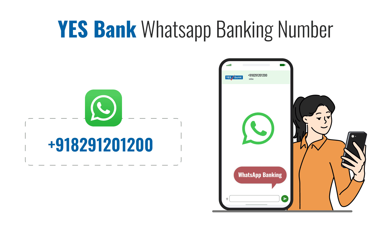YES Bank Whatsapp Banking Number
